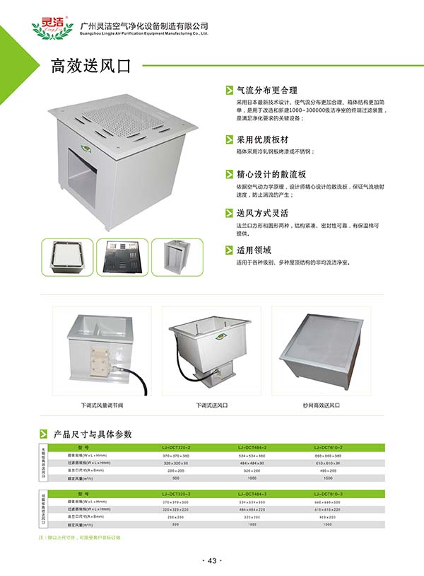 高效送風(fēng)口與FFU和風(fēng)淋室的過(guò)濾效率對(duì)比