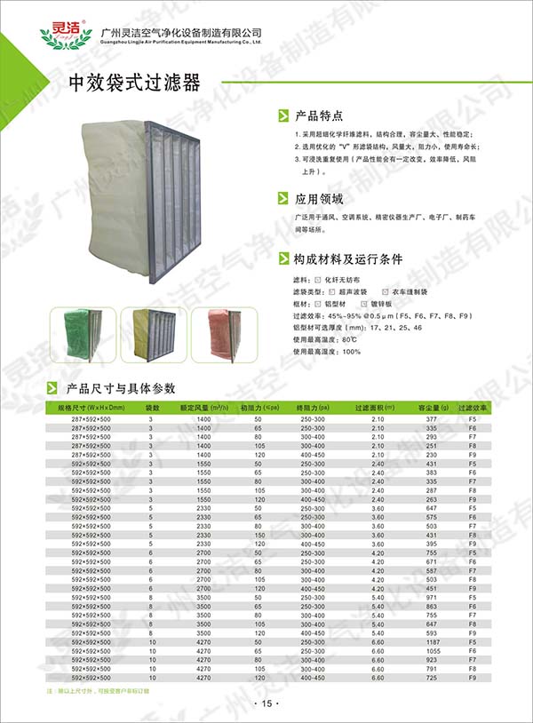 袋式中效過濾器過濾標(biāo)準(zhǔn)|型號規(guī)格