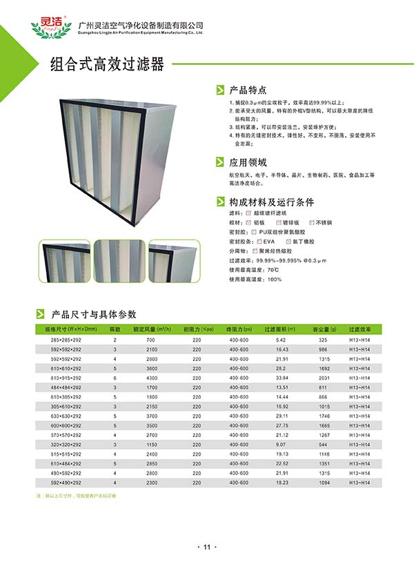 組合式高效過(guò)濾器使用壽命及更換周期
