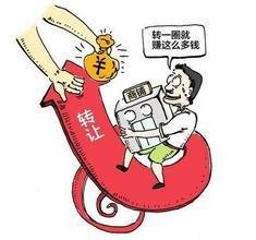 技術(shù)轉(zhuǎn)讓費(fèi) 概念、構(gòu)成與協(xié)商要點(diǎn)